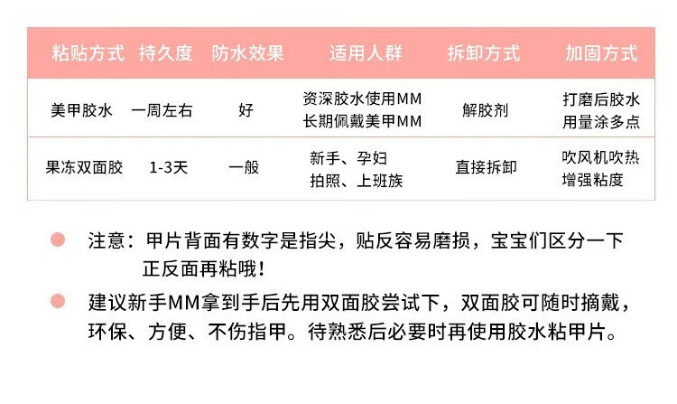南暖美妆工具套装穿戴甲果冻胶短款可拆卸甲片成品美甲气质款美甲片 新年系列穿戴甲【2套】 (含果冻胶和甲胶)