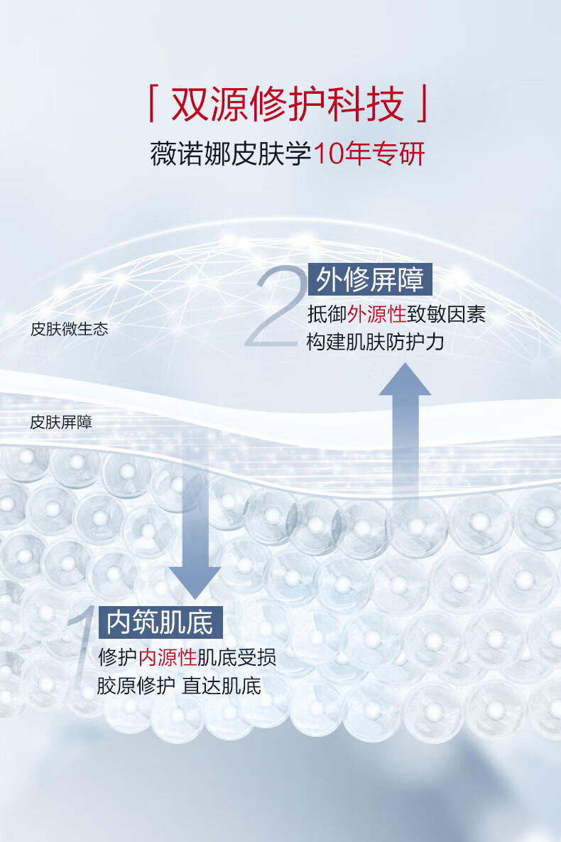 薇诺娜 WINONA【直营】舒缓修护冻干面膜+溶媒液（改善泛红干痒补水保湿 敏感肌 冻干面膜2片