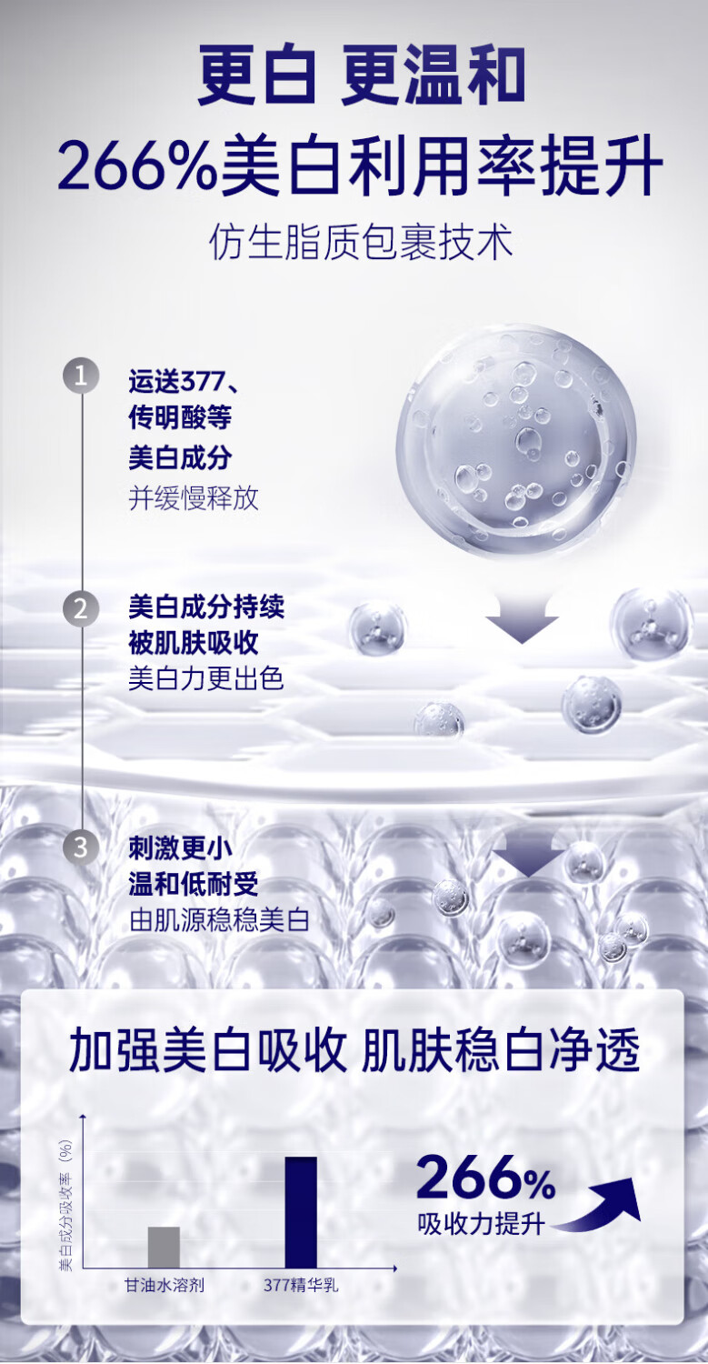 肌肤未来（SKYNFUTURE） 377美白精华水乳套装淡化黑色素温和补水保湿提亮肤色生日礼物 肌源美白精华（水10ml+乳10ml）