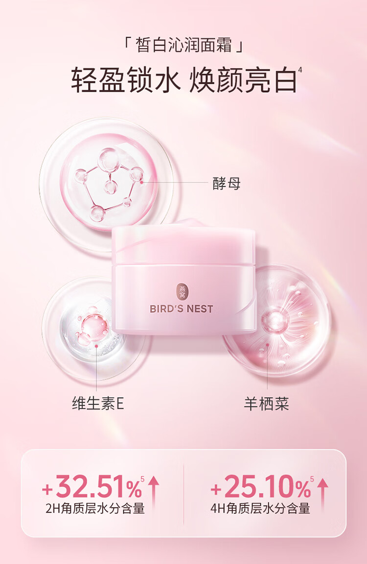 屈臣氏（Watsons）【屈臣氏】燕窝补水保湿滋润男女通用全新升级50克系列 皙白沁润面霜清润 50g