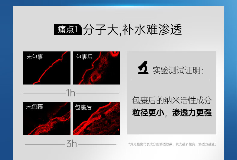 膜法世家 蓝水光面膜小蓝仓补水保湿纳米蓝铜胜肽敏感肌舒缓 2片