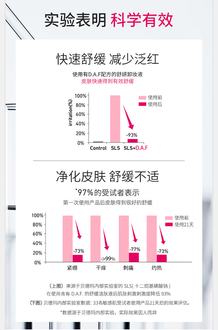 贝德玛（BIODERMA）法国贝德玛卸妆水柔肤水面部卸妆液温和清洁无刺激敏感肌适用 【柔澈净肤敏肌安心】粉水1瓶 500ml/瓶