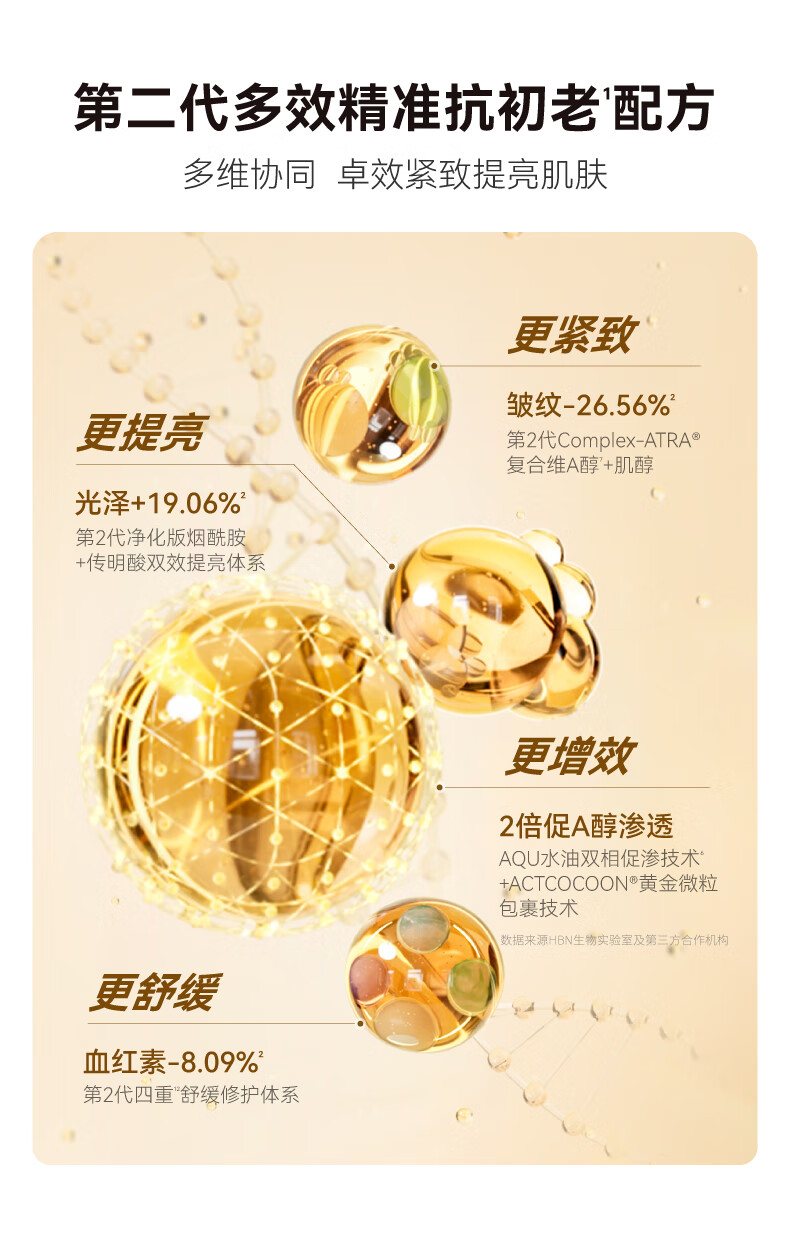 HBN【38同价】视黄醇精华乳液双a醇抗皱提拉紧致淡化皱纹补水保湿 120ml