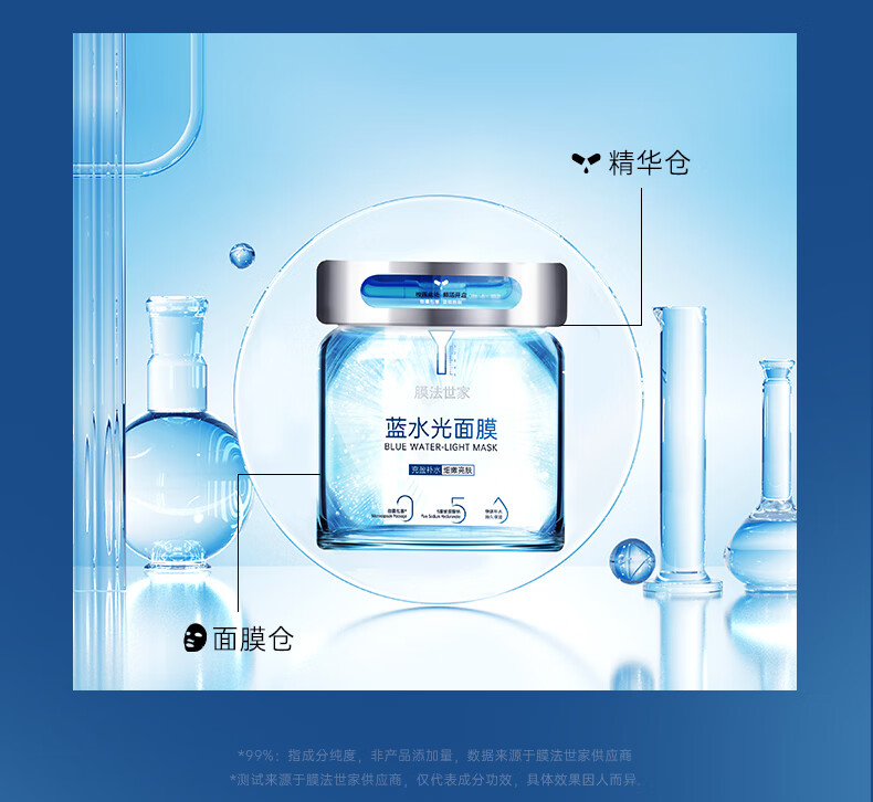 膜法世家 蓝水光面膜小蓝仓补水保湿纳米蓝铜胜肽敏感肌舒缓 2片