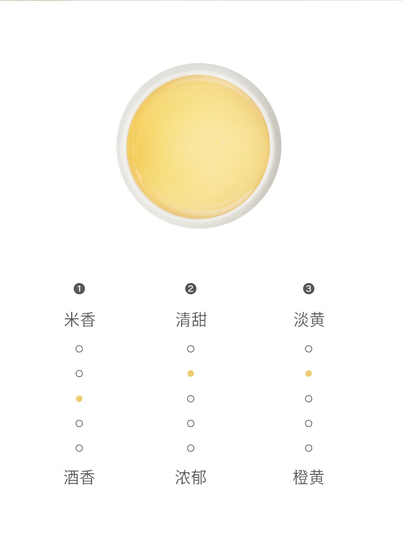 3，米客（MIK）鮮釀小酒館低度糯米酒桂花米酒米釀 甜酒釀果酒女生微醺酒700ml 鮮釀桂花味 700mL 2瓶 雙瓶裝