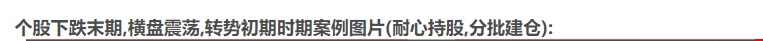 12，一陽穿三線戰法增強版 附帶 主圖 幅圖 選股公式