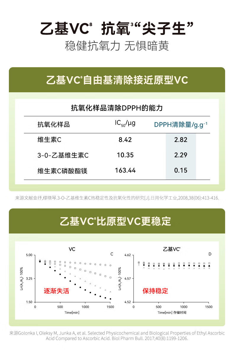 HBN发光水α熊果苷精萃水提亮肤色补水保湿爽肤水湿敷水妇女神节礼物 【38同价】发光水150ml*2