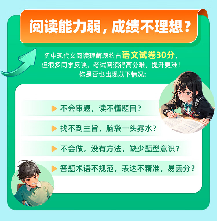 作业帮初中语文现代文阅读公式法技巧七现代4本训练专项阅读理解八九年级阅读理解专项训练 【4本】万能模板+现代文+文言文+中考名著详情图片3