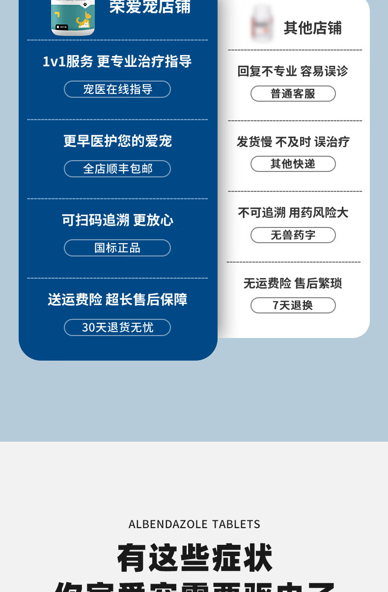 6，寵物敺蟲阿苯達唑片貓狗躰內外敺蟲葯打蟲葯躰外敺蟲線蟲鉤蟲蛔蟲家禽打蟲葯 阿苯達唑+3支非潑羅尼