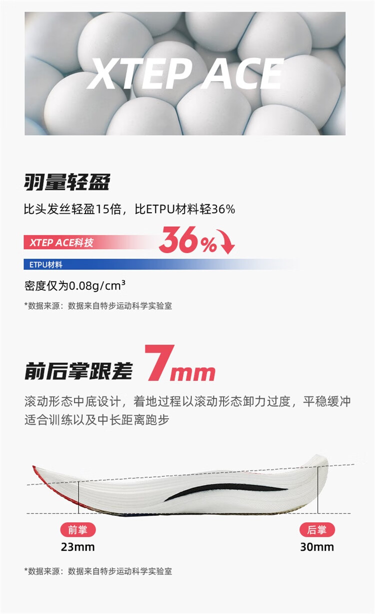 特步新一代竞速跑鞋160X5.0碳板竞速热带黄色-男集训马拉松竞速跑步鞋男女鞋运动集训鞋 热带黄/橙黄色-男 41详情图片9