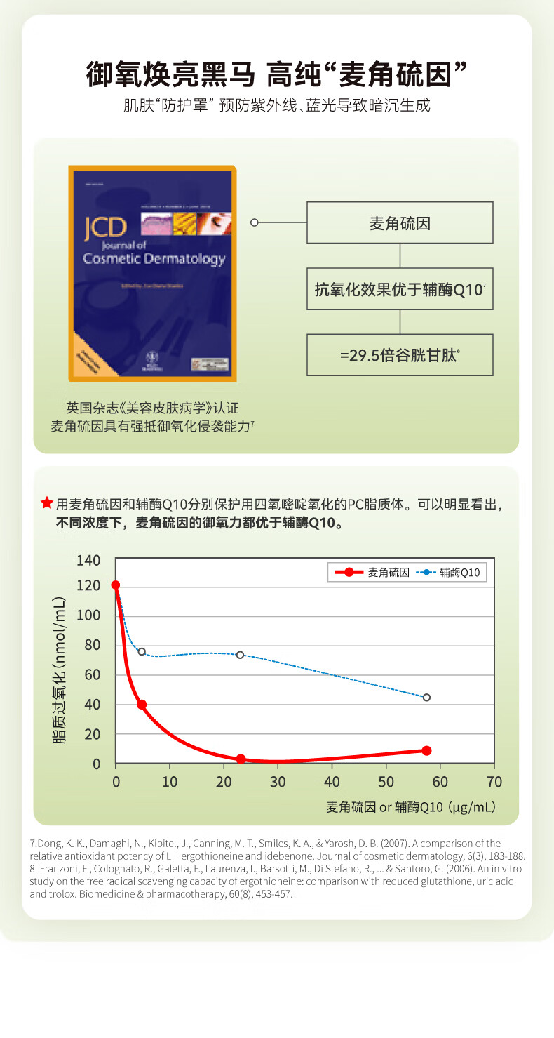 HBN护肤旅行装 补水保湿提拉紧致体验装 咖啡因眼霜3g 咖啡因眼霜3g 3g