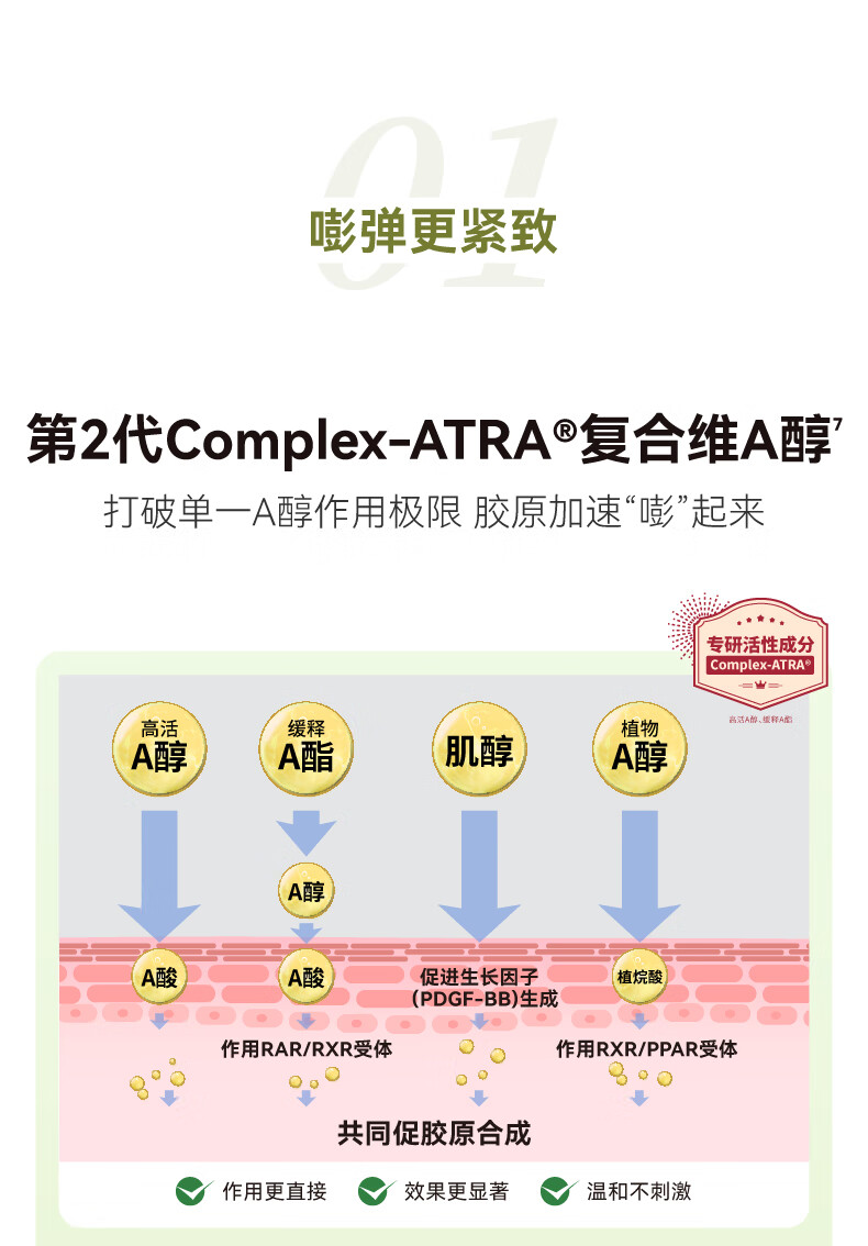 HBN【38同价】视黄醇精华乳液双a醇抗皱提拉紧致淡化皱纹补水保湿 120ml