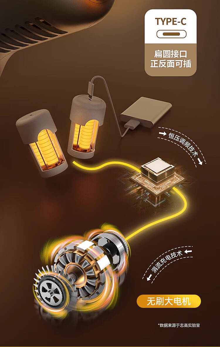 志高（CHIGO）无线手持吸尘器家用一体吸拖随手电池滤芯大吸力大功率车载随手吸 吸拖一体+电池*2+滤芯*2详情图片5