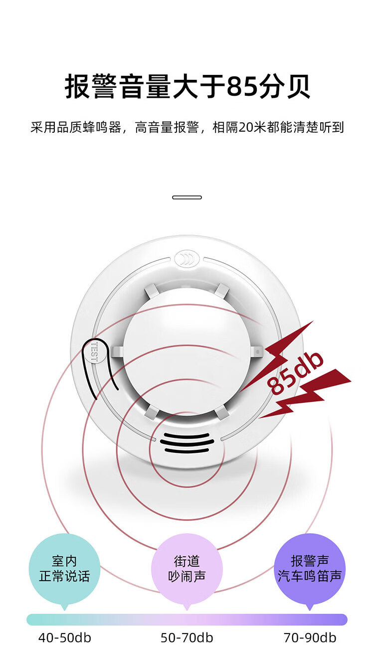 浙安广消【精选百货】 独立式烟雾报警家用布线商用火灾1个装器 免布线 家用商用火灾警报探测器 1个装详情图片7