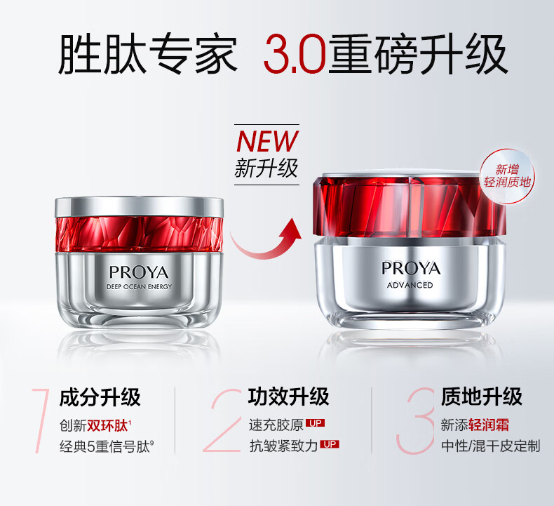 珀莱雅【会员尝鲜礼】红宝石精华1.5ml+红宝石轻润霜1.5g+红宝石眼霜1g