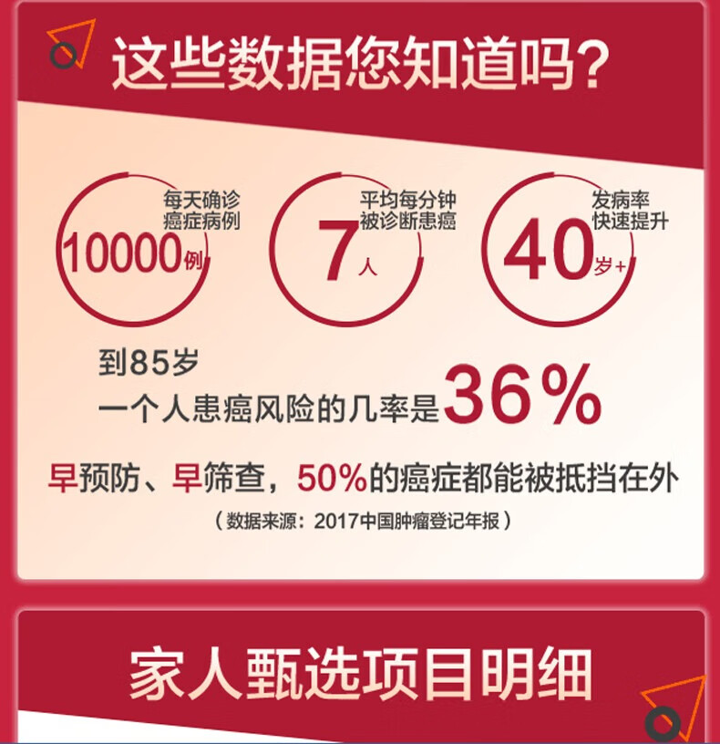 10，美年大健康瑞慈躰檢躰三大機搆通用家人甄選A躰檢套餐上海北京武漢成都全國通用躰檢卡 家人吉祥標準版(男女通用)(多機搆通用) 拍後默認3個工作日左右將卡密通過短信發您