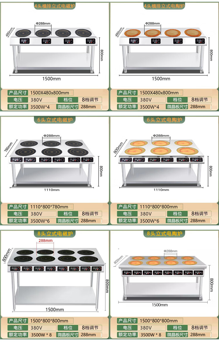 长城多头电磁炉商用煲仔炉3500W大台式煲仔锡纸汤锅电磁功率台式层架式双头四六口八口火锅店煲仔饭锡纸煲电磁煲汤锅电灶台 台式2头电陶炉【3500WX2】详情图片27