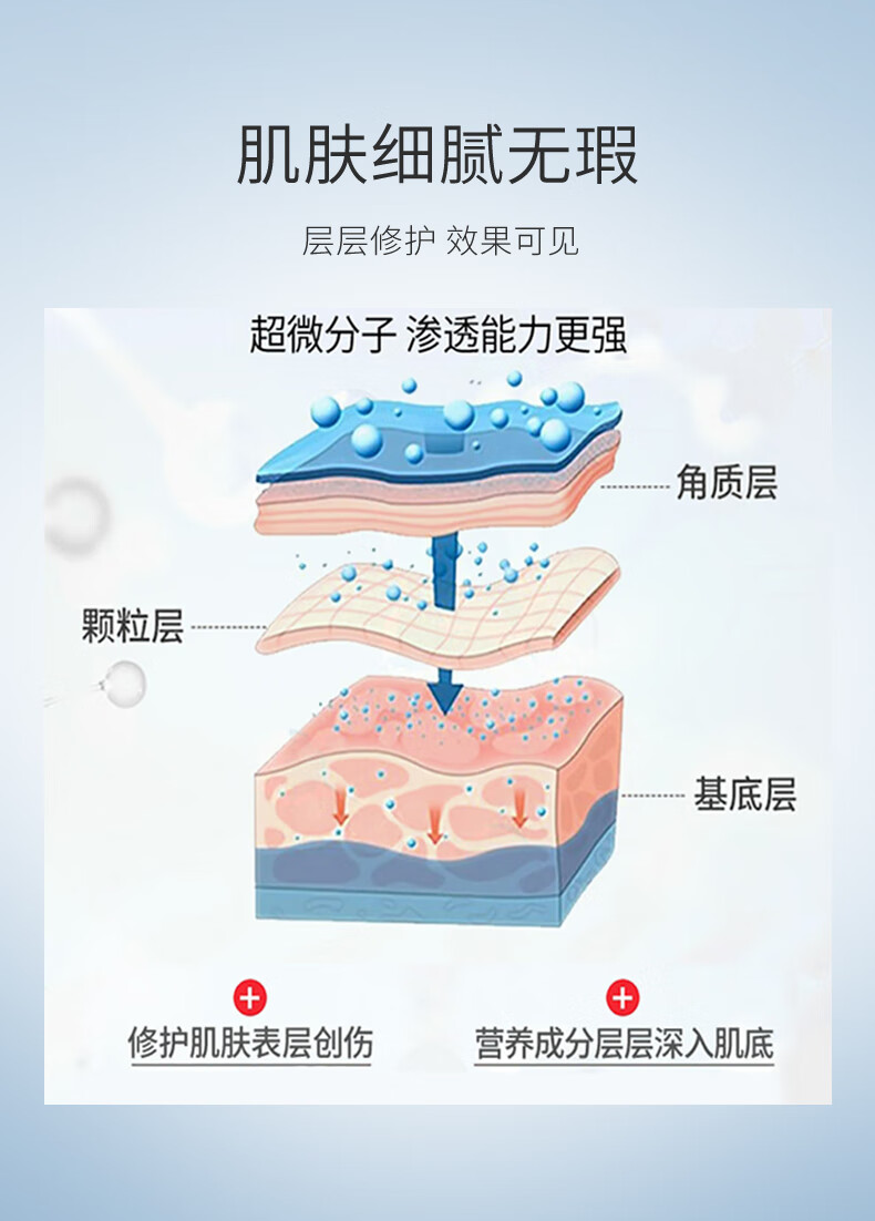 丽泊泉多肽修护冰晶舒缓敏感退红脸干痒脱皮透明质酸钠激光术后修复凝胶 白色50g
