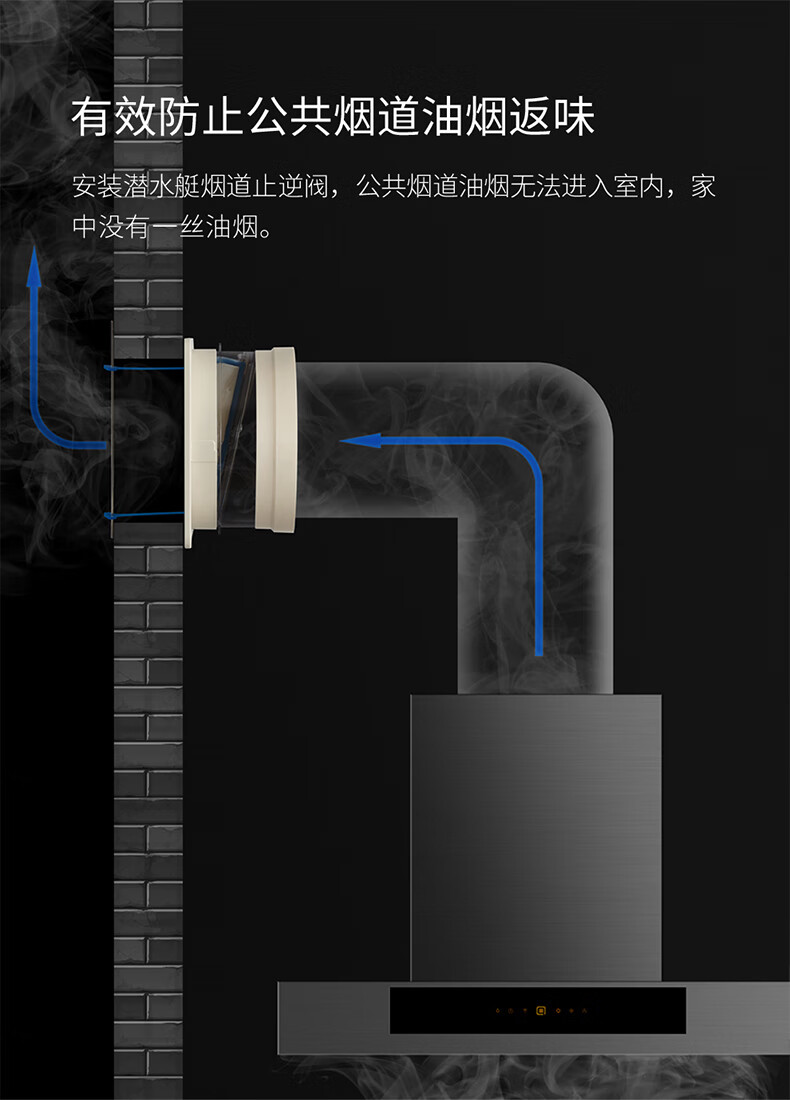 潜水艇（sabmarine）厨房油烟止逆厨房卫生间倒灌升级版机止逆阀烟道阀卫生间止回阀单向防倒灌 【升级版】1厨房+2卫生间止逆阀详情图片19