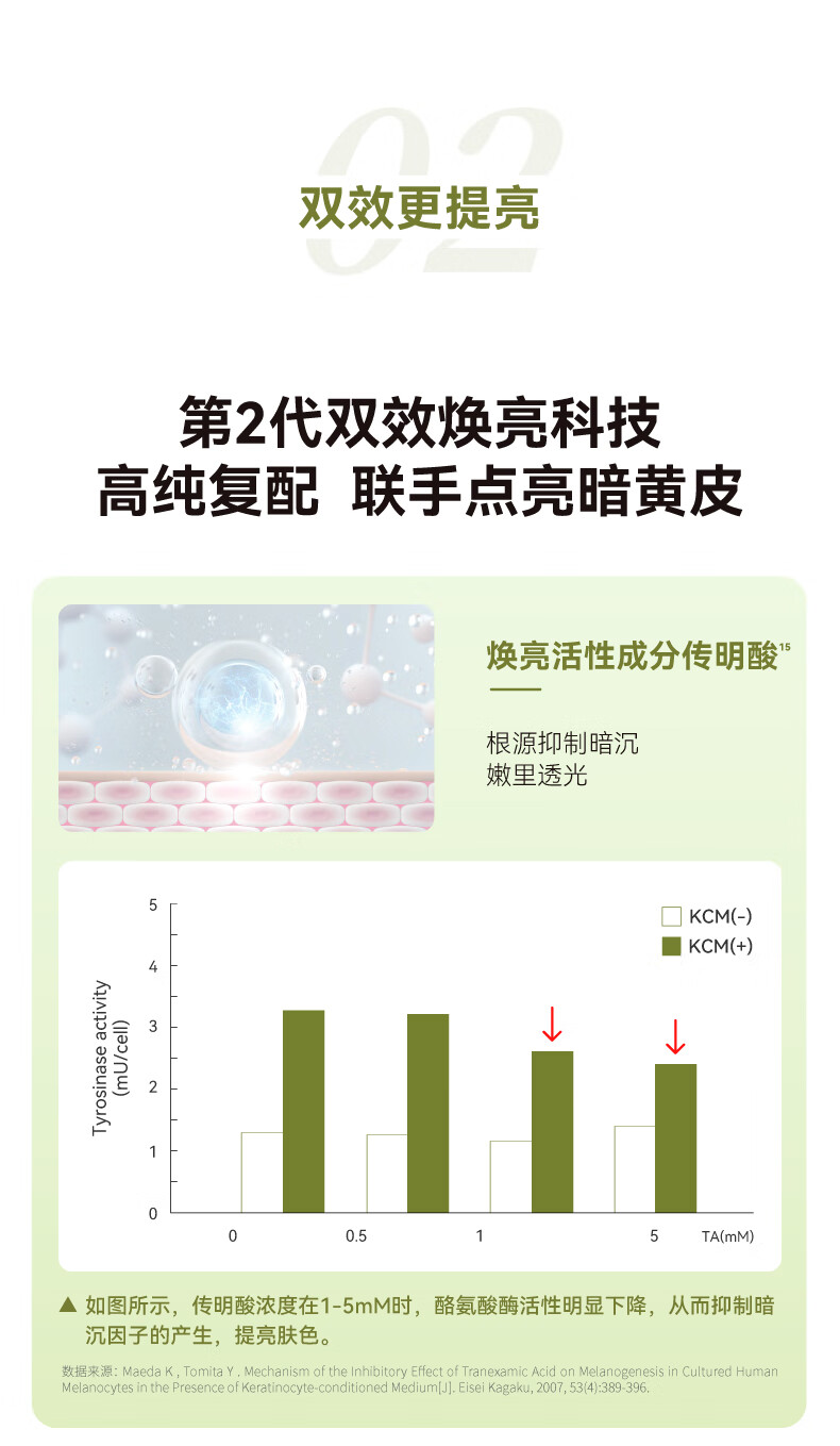 HBN【38同价】视黄醇精华乳液双a醇抗皱提拉紧致淡化皱纹补水保湿 120ml