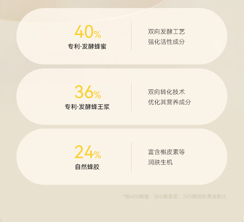 HONEY ZIP黄春雨蜂蜜保湿国产面膜 三重黄金蜜补水保湿/清洁/滋养/焕亮肌肤 黄春雨3片【试用尝新】