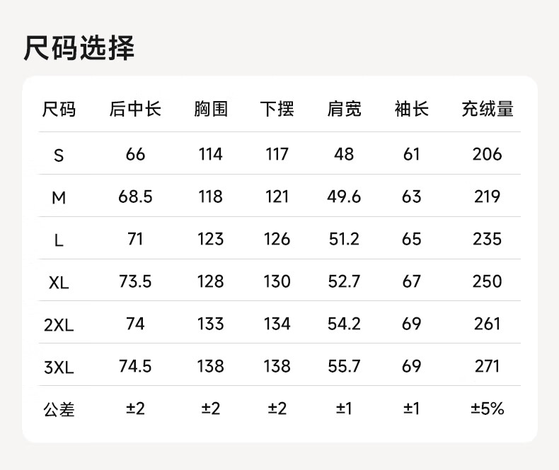 高梵王星越同款黑金鹅绒服机能4.0五短款女同羽绒服高定骑士格2024年新款男女同款短款羽绒服 高定骑士黑 M详情图片23