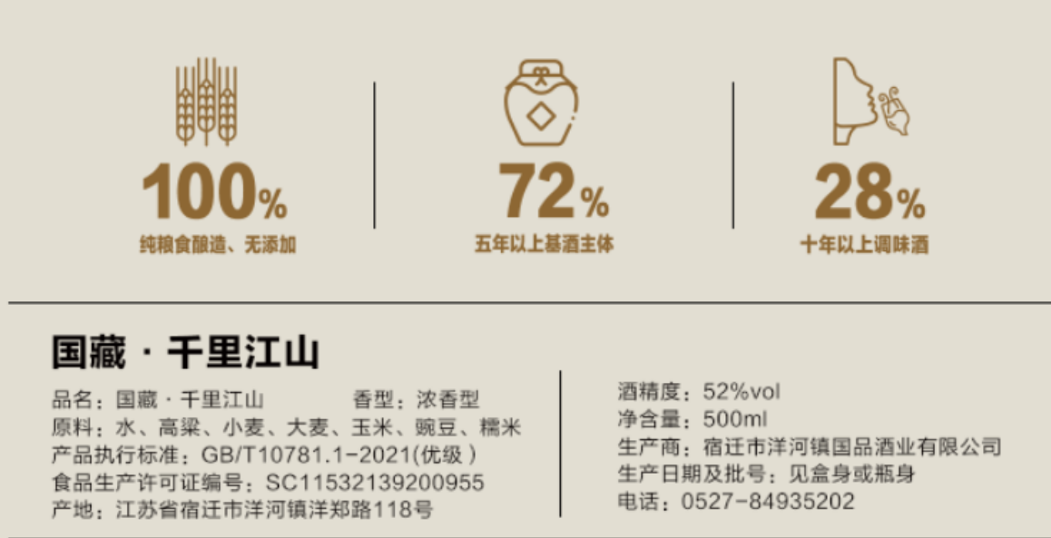 民洋国藏千里江山酒52度浓香型52度500ml6瓶