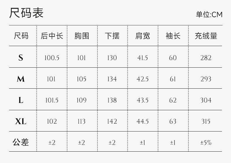 高梵高梵黑金鹅绒服女王3.0九格户外羽绒外套新款2024年黑色毛领羽绒服女2024年新款羽绒外套 黑色 S (90-100斤 飞天鹅绒282g）详情图片13