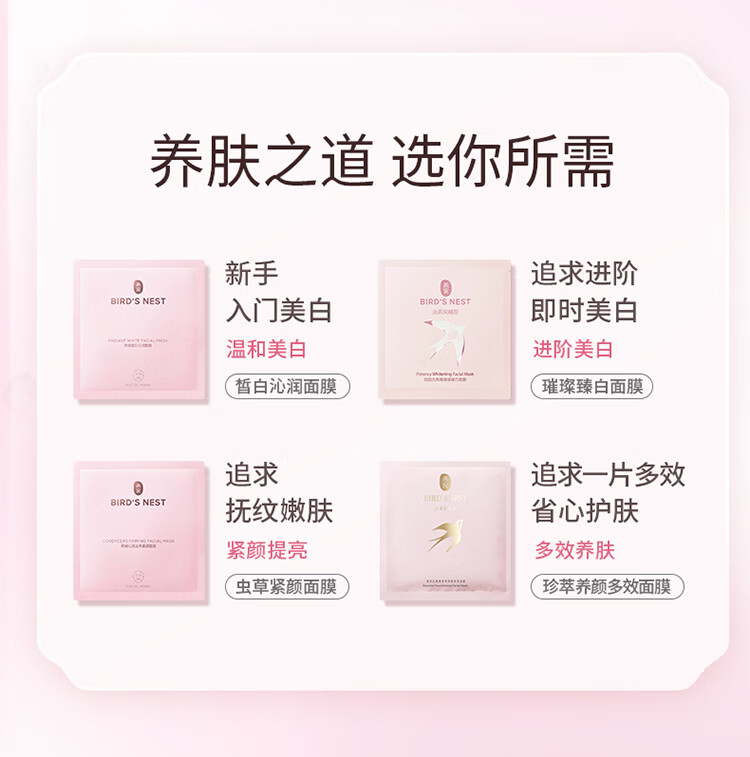 屈臣氏（Watsons）【屈臣氏】classic燕窝补水保湿水润白皙润白面膜女全新升级 沁润虫草紧颜面膜 6片