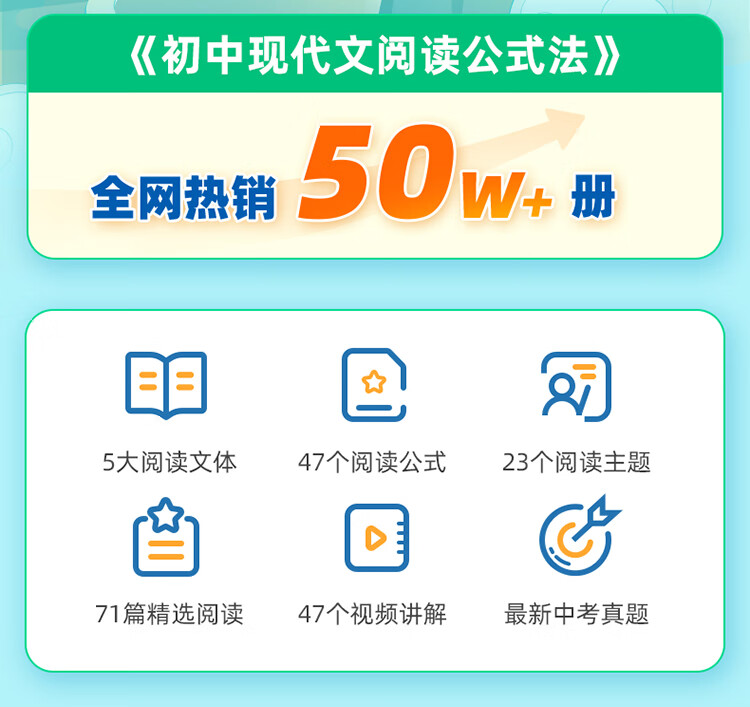 作业帮初中语文现代文阅读公式法技巧七现代4本训练专项阅读理解八九年级阅读理解专项训练 【4本】万能模板+现代文+文言文+中考名著详情图片2