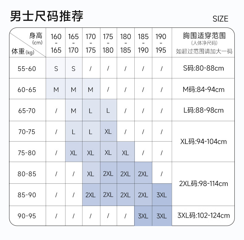 高梵【王星越同款】黑金鹅绒服机能4.皇家高定外套保暖XL0五格羽绒服女短款蓝色保暖外套 高定皇家蓝 XL （150-170斤 飞天鹅绒250g）详情图片27