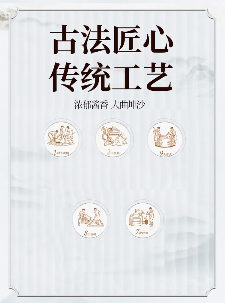 丙乾黄金酱香型 白酒 送礼自饮 商务600mL53度1瓶大师酱藏接待 53度 600mL 1瓶 大师酱藏30详情图片18