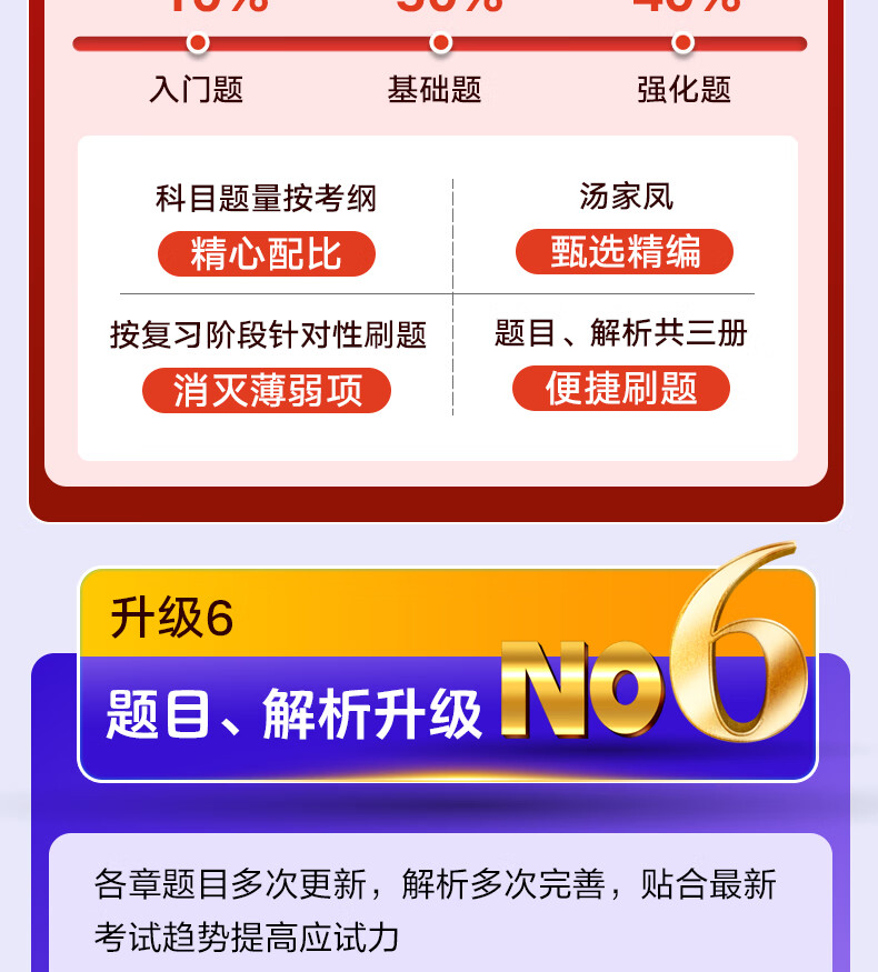 【官方直营】汤家凤2026考研数学高汤家凤讲义2026基础1800等数学辅导讲义零基础 汤家凤高数讲义 2026接力题典1800题汤家凤 汤家凤教材基础篇强化篇 自选 2026汤家凤讲义1800题五本套【数学二】详情图片11