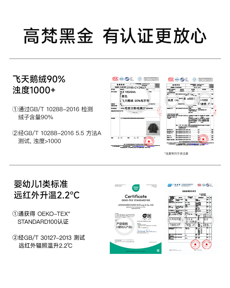 高梵杨幂同款黑金鹅绒服女王4.0八格羽绒服长款新款高定钻石2024年新款长款羽绒服 高定钻石黑 M详情图片27