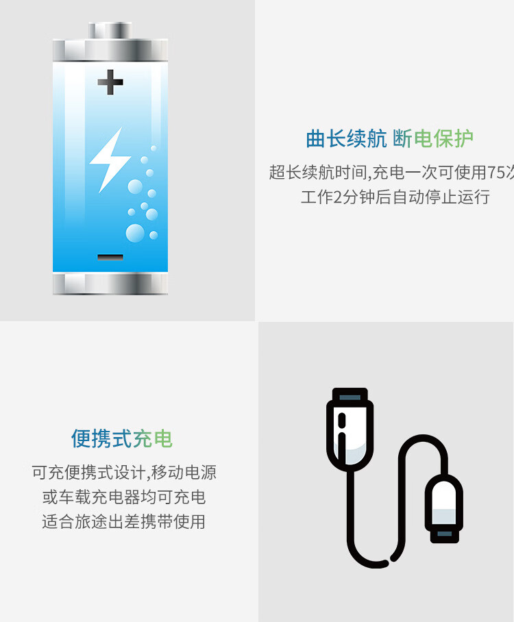 14，便攜式電動沖牙器家用洗牙器牙齒清潔器口腔護理噴水牙線 顔色隨機