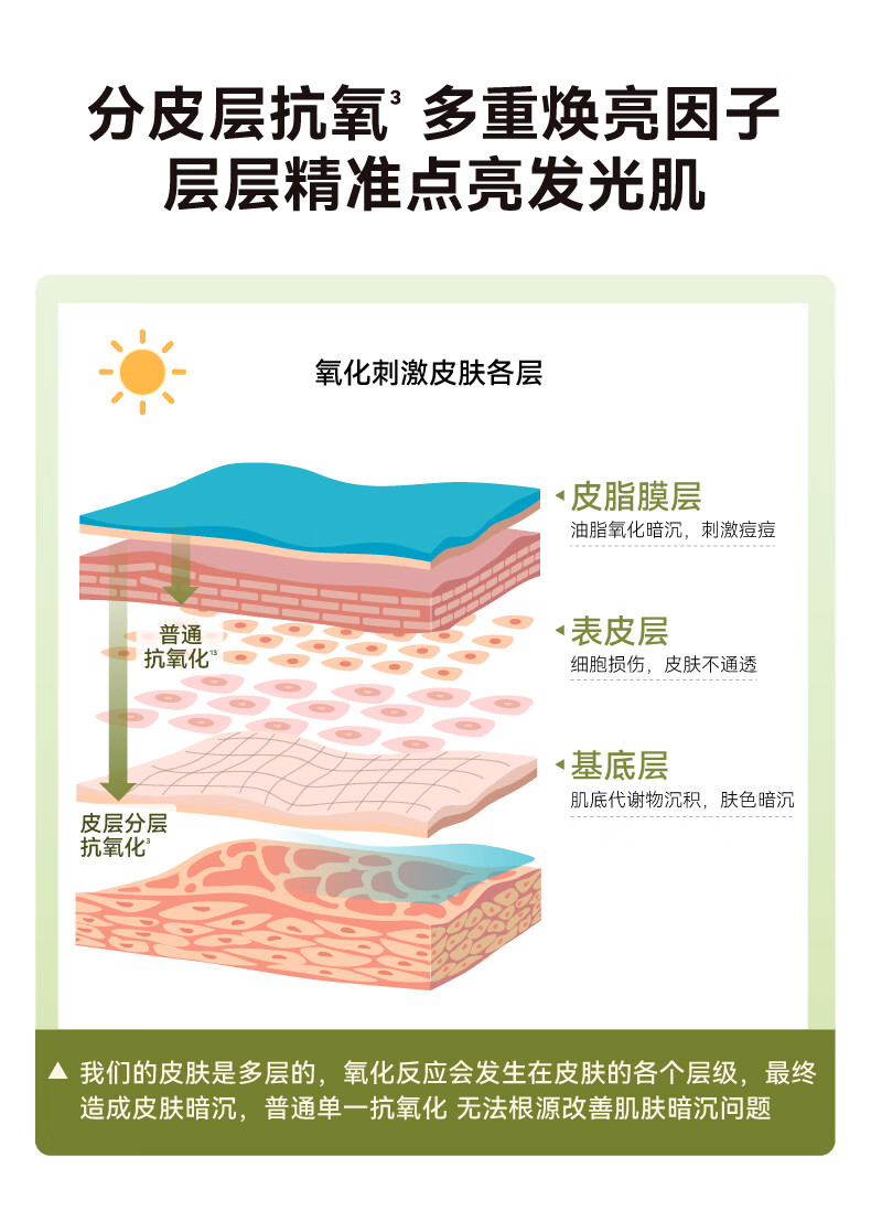 HBN发光水α熊果苷精萃水提亮肤色补水保湿爽肤水湿敷水妇女神节礼物 【38同价】发光水150ml*2