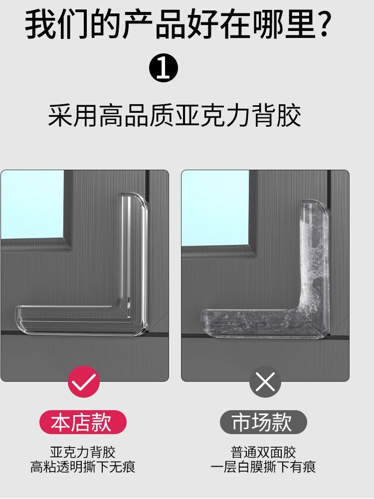 【甄选直发】断桥铝窗户防撞护角儿童防尖角开窗包角内玻璃长款磕碰玻璃包角内开窗尖角直 长款/4只装 0.16米详情图片3