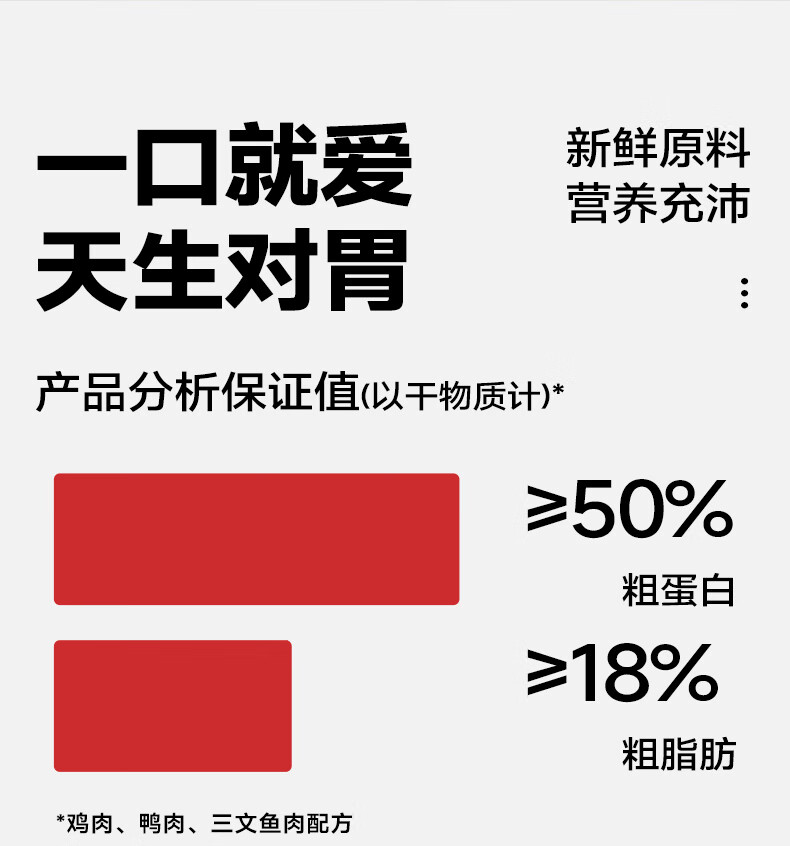 10，愛堡仕【甄選廠家】凍乾生骨肉主食級雞肉鴨肉三文魚味貓糧貓零食工廠直 鴨肉配方 主食生骨肉140g淨重*1罐