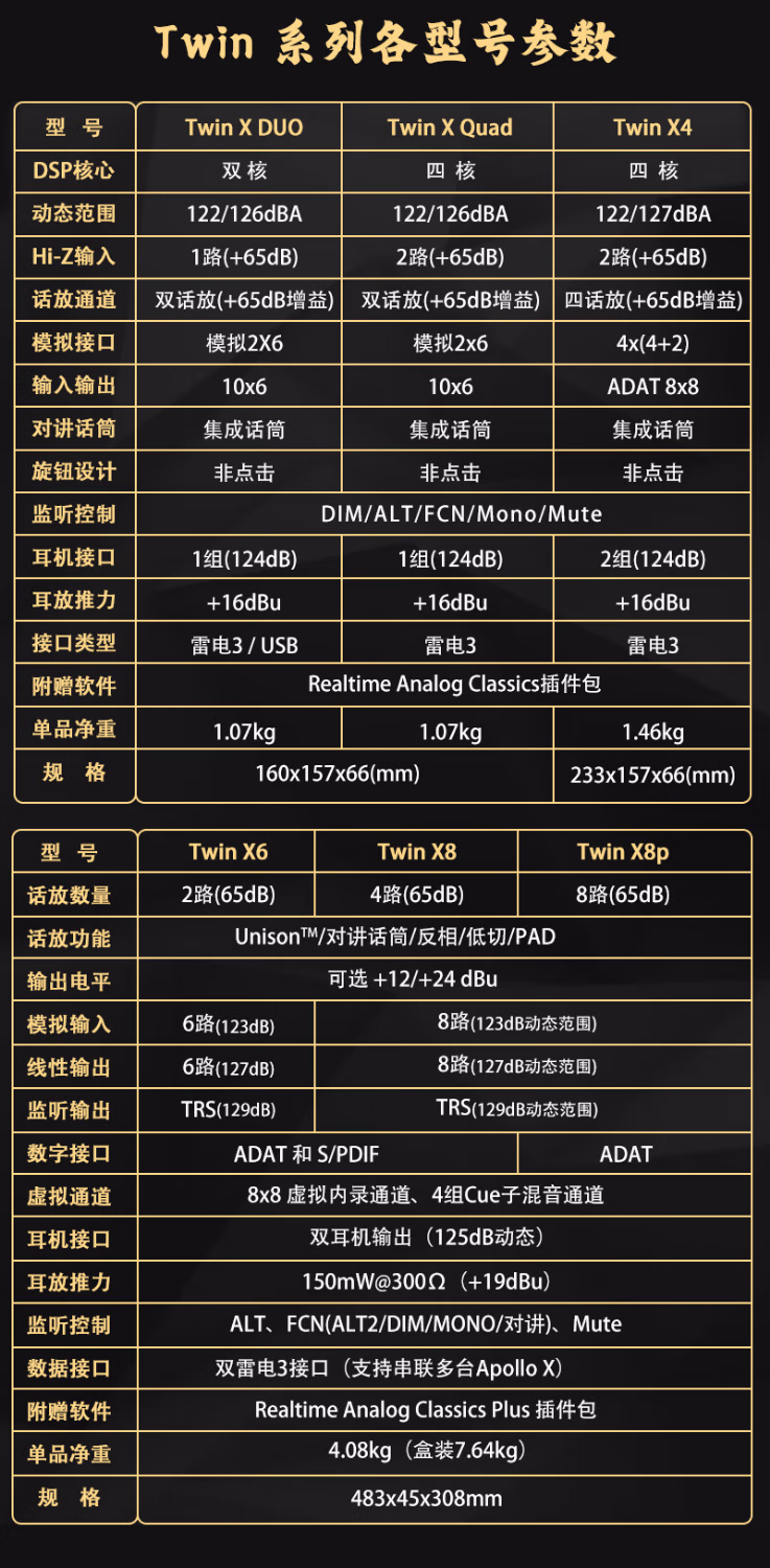 APOLLO TWIN 阿波罗声卡UA音频接口混音编曲雷电3录音棚人声录制说唱K歌制作