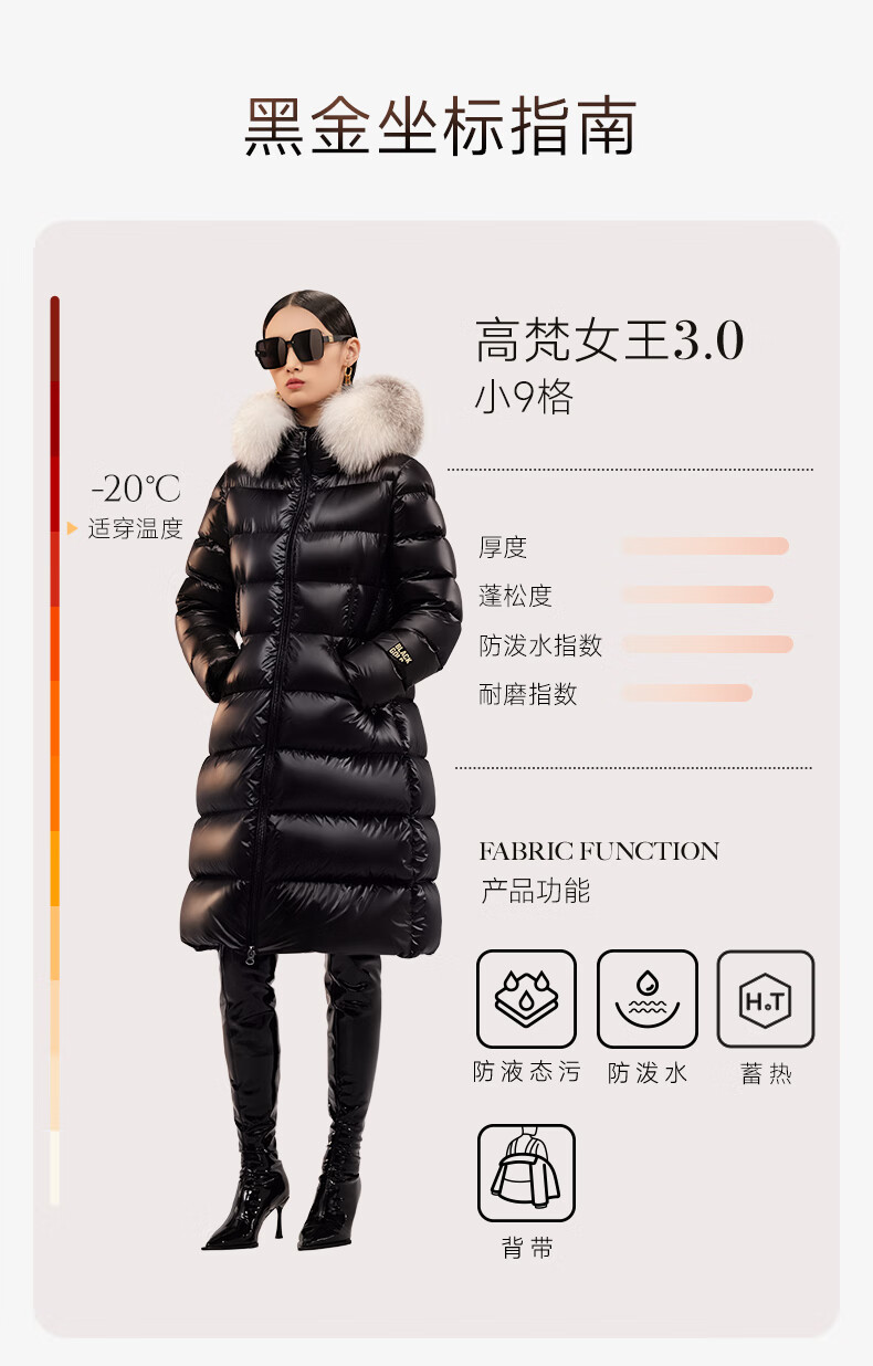 高梵高梵黑金鹅绒服女王3.0九格户外羽绒外套新款2024年黑色毛领羽绒服女2024年新款羽绒外套 黑色 S (90-100斤 飞天鹅绒282g）详情图片10