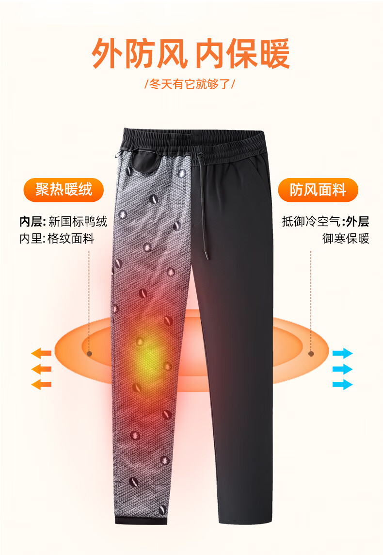 Yalu Men's Down Pants 2025 Winter Thickened Windproof Warm Straight-Leg Duck Down Pants Business Casual Cold-Resistant Trousers 3