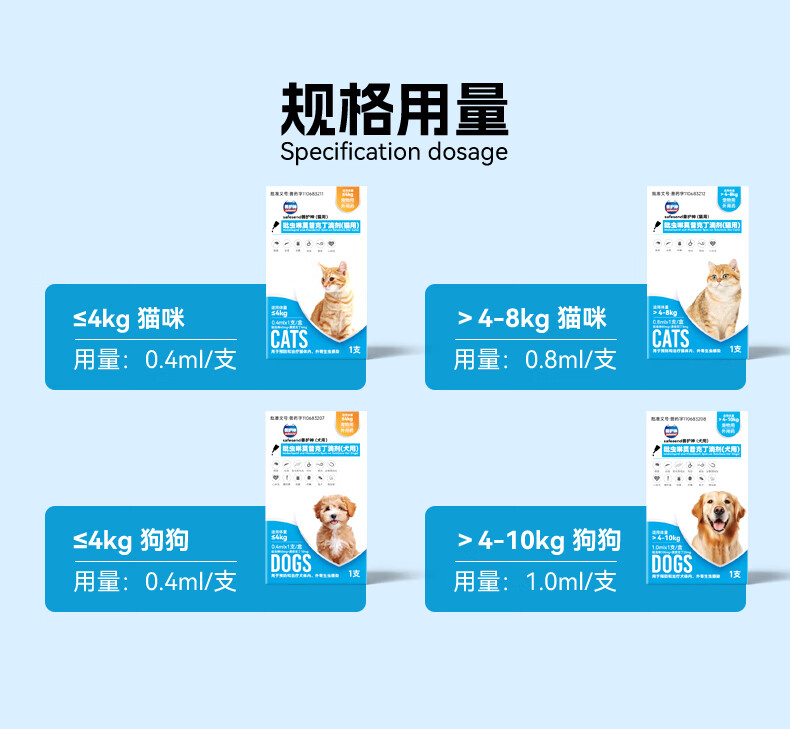 14，獸護神吡蟲啉莫昔尅丁敺蟲貓咪狗狗躰內外同敺滴劑二郃一跳蚤虱子 8-20斤以上狗狗用1ml