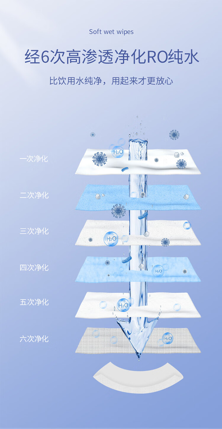 南暖美妆护肤美妆工具美妆湿巾大包母婴洗脸湿纸巾清洁儿童手口湿巾 4包装