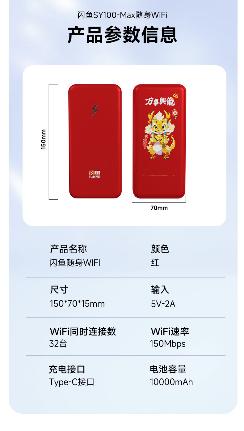 闪鱼 FLASH FISH【买就送流移动流量4G上网2024量】移动随身wifi高速充电宝户外游戏免插卡流量移动路由器wifi6网卡2024新款5G/4G上网 【智能双网】10000毫安+更快更稳定详情图片22