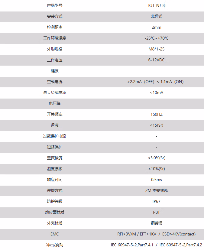凯基特KJT-NJ-8非埋式防爆接近开关EM-014 005 010P具有抗干扰能力强使用寿命长正品