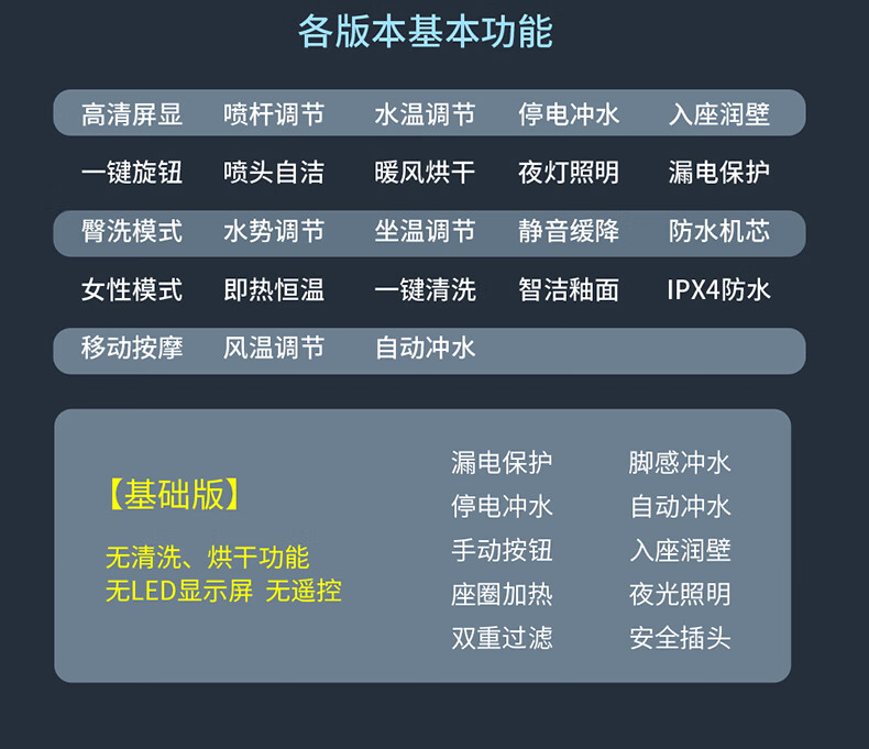 箭牌智能马桶无水压限制即热式冲洗紫外水箱内置翻盖坑距送货线杀菌虹吸式遥控全自动坐便器 高配【自动翻盖+内置水箱】 350坑距送货入户包安装详情图片1