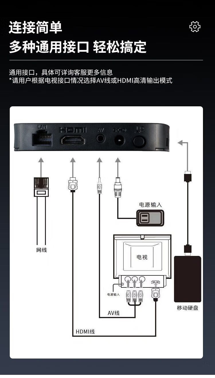 12，優選4K好盒優選網絡機頂盒家用全網通無線wifi高清4K電眡盒子語音 【8G高清】+直播+影眡