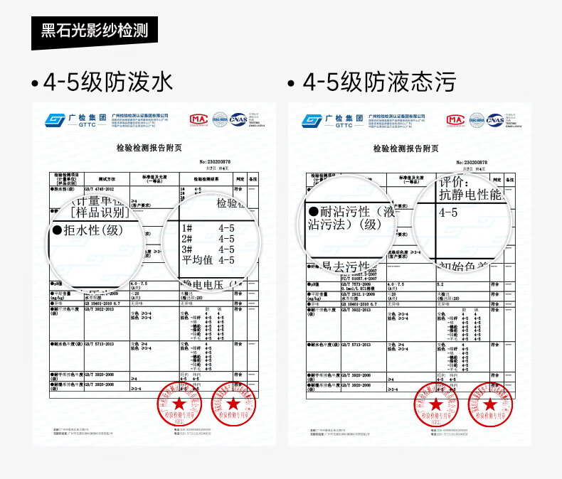 高梵高梵黑金鹅绒服女王3.0九格户外羽绒外套新款2024年黑色毛领羽绒服女2024年新款羽绒外套 黑色 S (90-100斤 飞天鹅绒282g）详情图片17