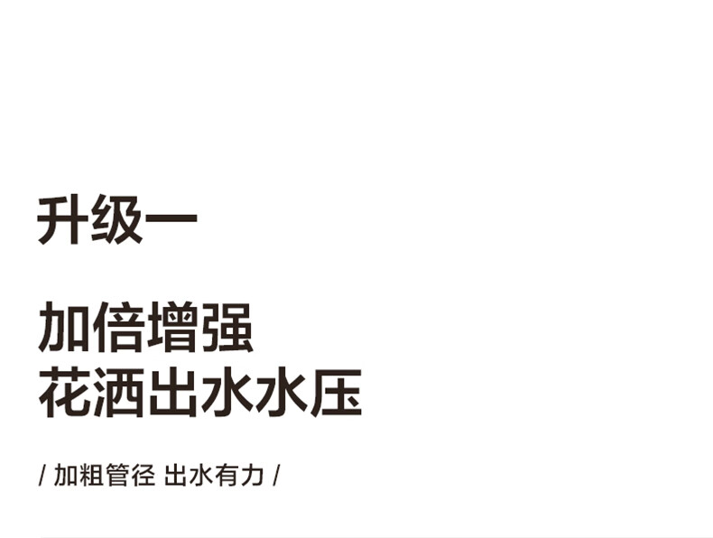 LALAPERCARE娜拉之夏-花洒软管通用水管接口配件软管淋浴喷头防缠绕水管通用接口配件~ 软管 1.5M详情图片7