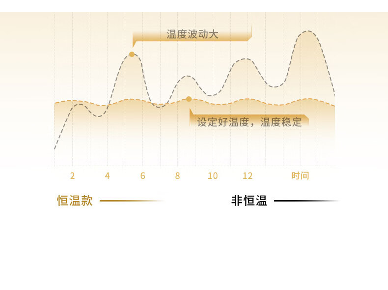 10，PQPQ帕琴P7恒溫花灑套裝高耑淋浴氛圍燈沐浴噴頭花灑數顯增壓式洗漱 P7【恒溫款】槍灰色